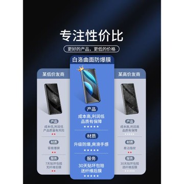 適用vivox100鋼化膜全屏覆蓋x100spro防指紋曲面玻璃保護X100Pro手機貼膜抗藍光高清VIVOX100Ultra水凝膜防爆
