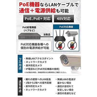 春の新作 vacan CAT5e 屋外用 LANケーブル 2重被覆 PoE対応 コネクタ