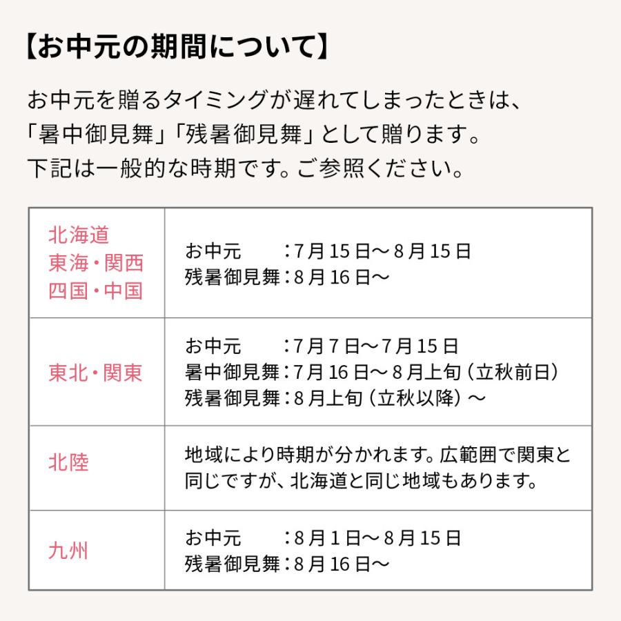 御歳暮 ギフト 紀州南高梅 讃岐うどん 詰合せ A 中元麺 食品 グルメ 麺類 贈り物 暑中見舞い 残暑見舞い 出産内祝い お返し 御供 3000円 定番 (SK)軽