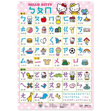 Hello Kittyㄅㄆㄇ掛圖
