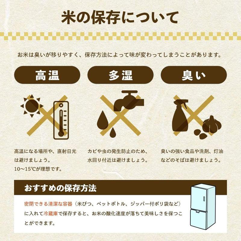 玄米 米 お米マイスター推奨 令和4年 岩手県産 あきたこまち 5Kg