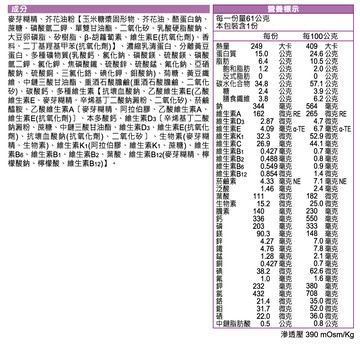 永大醫療~益富  千卡達 61g*15包/盒1700元~