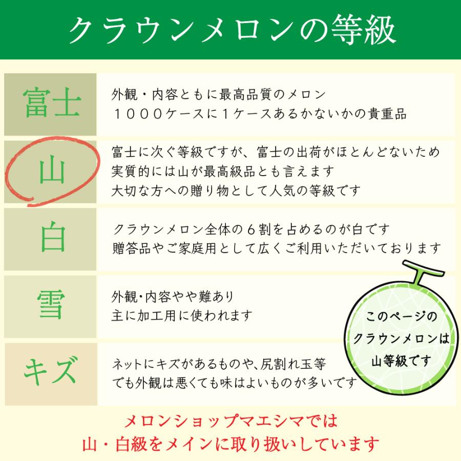 クラウンメロン×サクマめろんみるくキャンディーセット(クラウンメロン山等級1玉×サクマめろんみるくキャンディー×3) 静岡クラウンメロン 贈答