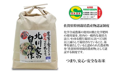 お米定期便 北川農産の米（3kg x 12回）  Q081-001