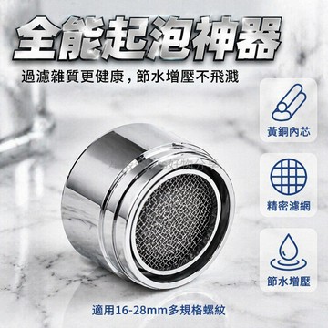 台灣出貨✨ 水龍頭起泡器 不鏽鋼過濾器 防濺節水器 外絲24mm內絲22mm 送扳手垫片 洗臉盆水龍頭配件 通用型出水嘴