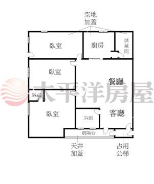 公所捷運精裝一樓｜新北市新店區北新路一段