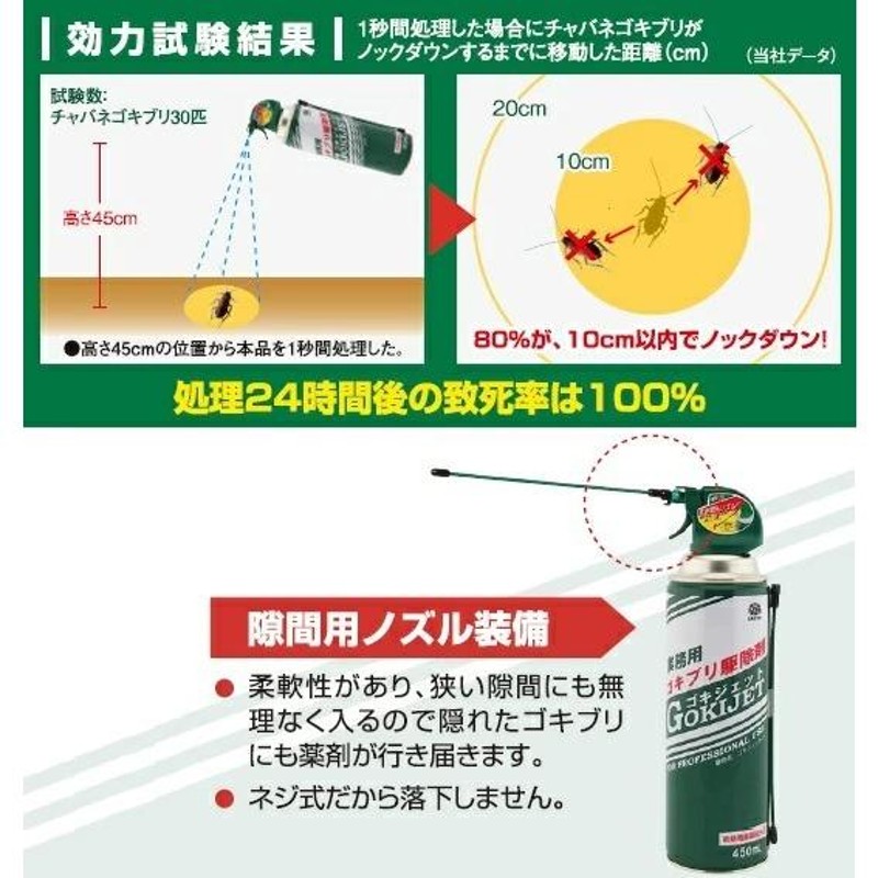 ゴキブリ駆除 業務用 ゴキジェット 450ml アース製薬 医薬部外品