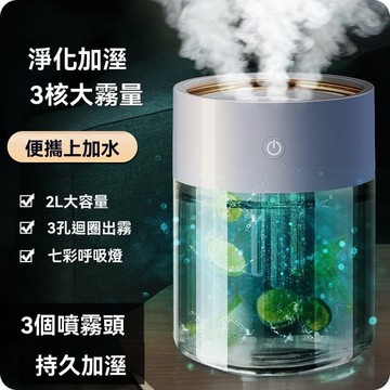 【台灣出貨】納米噴霧三噴加濕器母嬰家用辦公室靜音大容量夜燈補水空氣凈化器