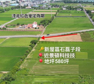 新屋清華高中旁低總價農地～大面寬 鄰路｜桃園市新屋區石磊子