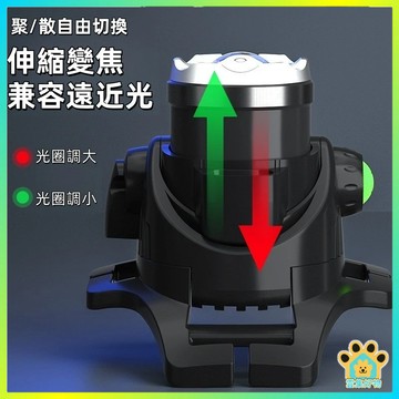 強力户外T6頭燈 送18650電池x2 爆亮頭燈 充電頭燈 LED頭燈 照明工作燈 XML2釣魚燈 工作燈 登山