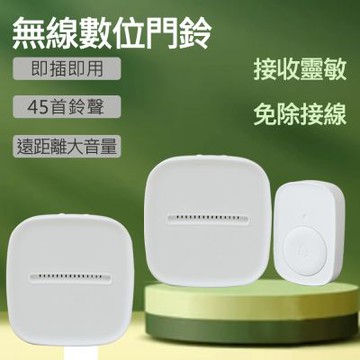 LongPing一對二插電式無線數位緊急看護門鈴 Q-347A