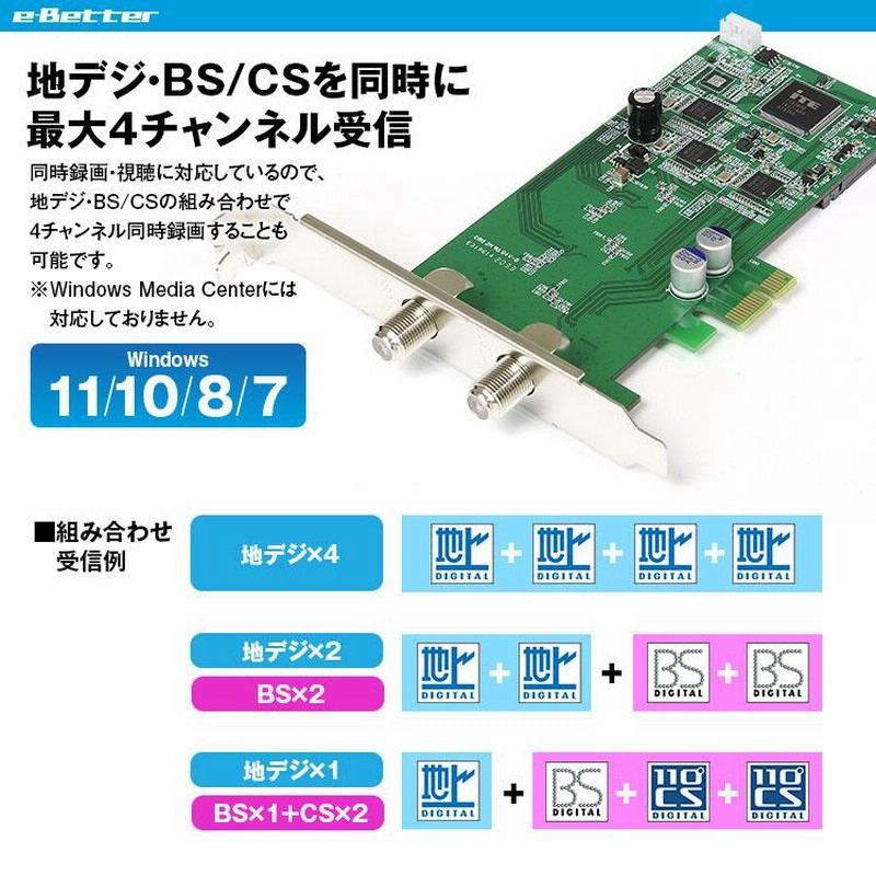 地デジチューナー フルセグ 地デジ BS CS 4チューナー PCI-Ex