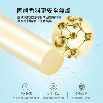 【台灣現貨】香氛膏 香氛棒 香薰棒 出風口用 五種香味 汽車香水 車用香氛 車用香水 出風口香薰棒 香氛棒補充包