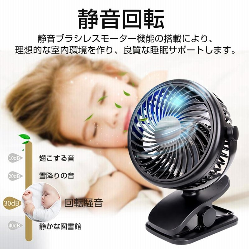 ニョロゾ USB扇風機 風量3段階調整 ニョロゾ USB扇風機 風量3段階調整