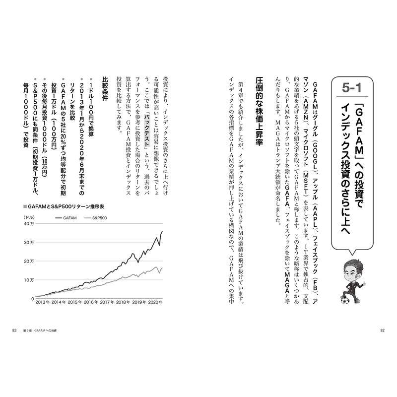 もみあげ流 米国株投資講座