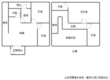 潭子復興美四房+車位｜台中市潭子區圓通南路