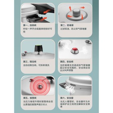 愛仕達燃氣電磁爐通用安全高壓鍋