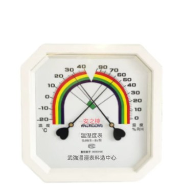 電子溫溼度計 【伊達】溫濕度計｜工業指針式溫濕度計 庫房車間實驗室溫濕度監測儀 育苗房檔案庫濕溫測量儀表