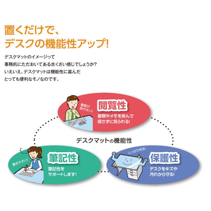 コクヨ デスクマット 軟質(再生オレフィン系樹脂) 下敷付 1387×687 マ-847NM