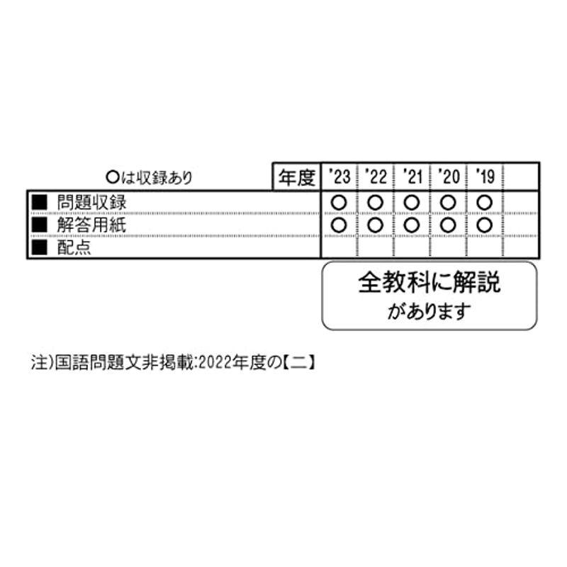 滝中学校入学試験問題集2024年春受験用(実物に近いリアルな紙面のプリント形式過去問) (愛知県中学校過去入試問題集)