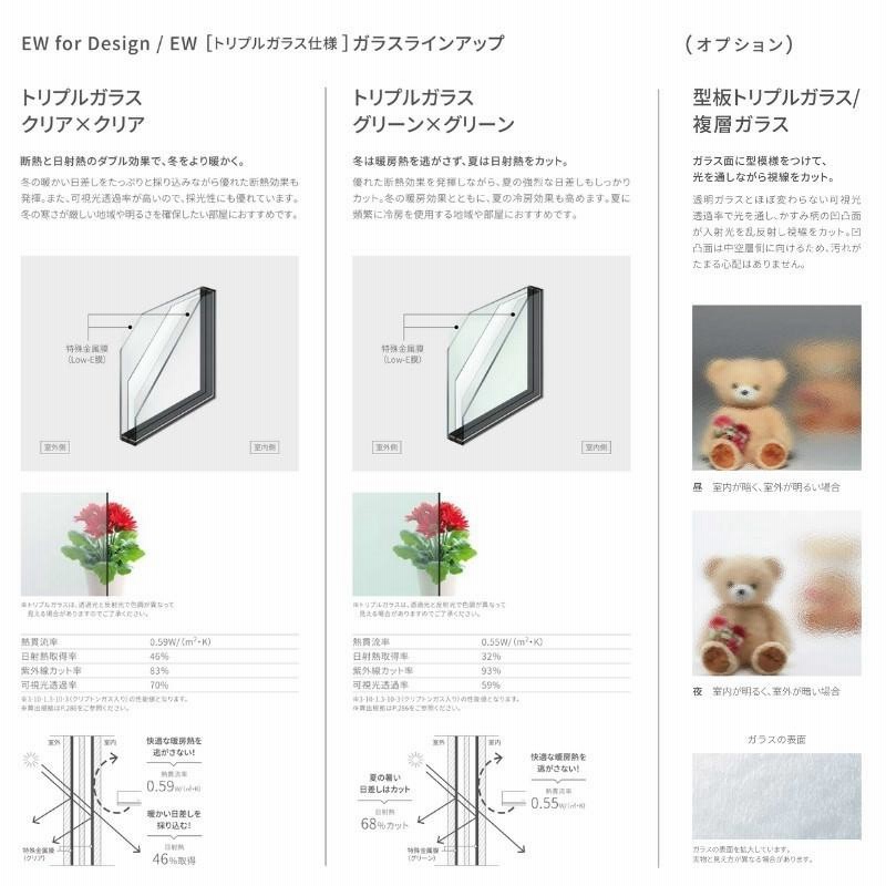 引き違い窓 11413 EW for Design (TG) W1185×H1370mm 樹脂サッシ 窓