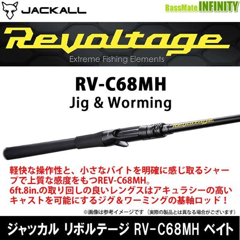 リボルテージ RV-C68MH-