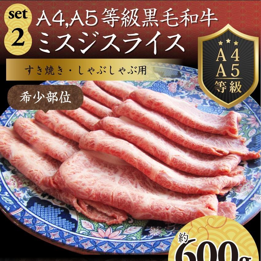 牛肉 肉 特松 福袋 黒毛和牛 A4 A5等級のみ使用 1.6kg 凍眠 テクニカン 肉の福袋 3種 超豪華福袋セット お歳暮 ギフト 食品 お祝い