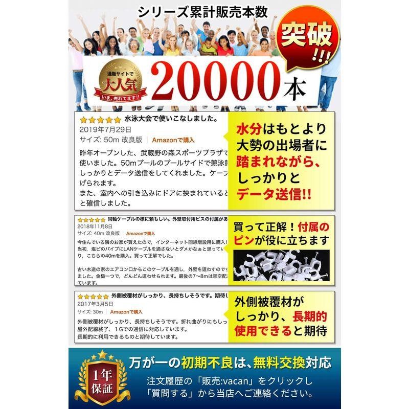 vacan CAT5e 屋外用 LANケーブル 2重被覆 PoE対応 コネクタ付き 100m