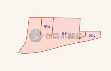 豐原甲建200坪+農1617坪｜台慶太平｜台中市豐原區豐新段