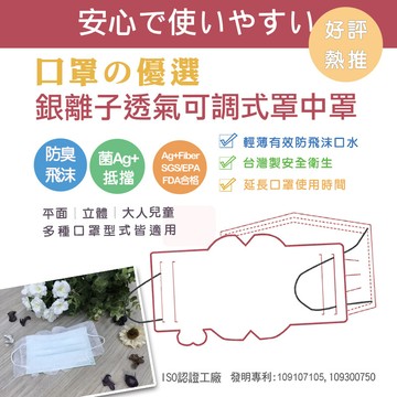 銀離子透氣可調式罩中罩口罩墊片(1包100枚) 成人兒童口罩墊片