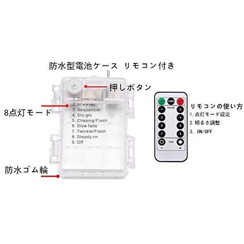 Cerdeco LEDデザインストリングライト アンティーク調 8点灯モード電飾 