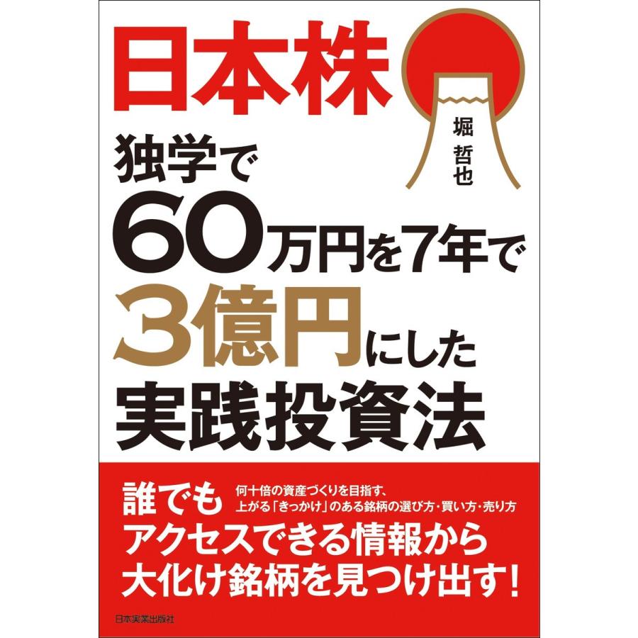 日本株独学で60万円を7年で3億円にした実践投資法