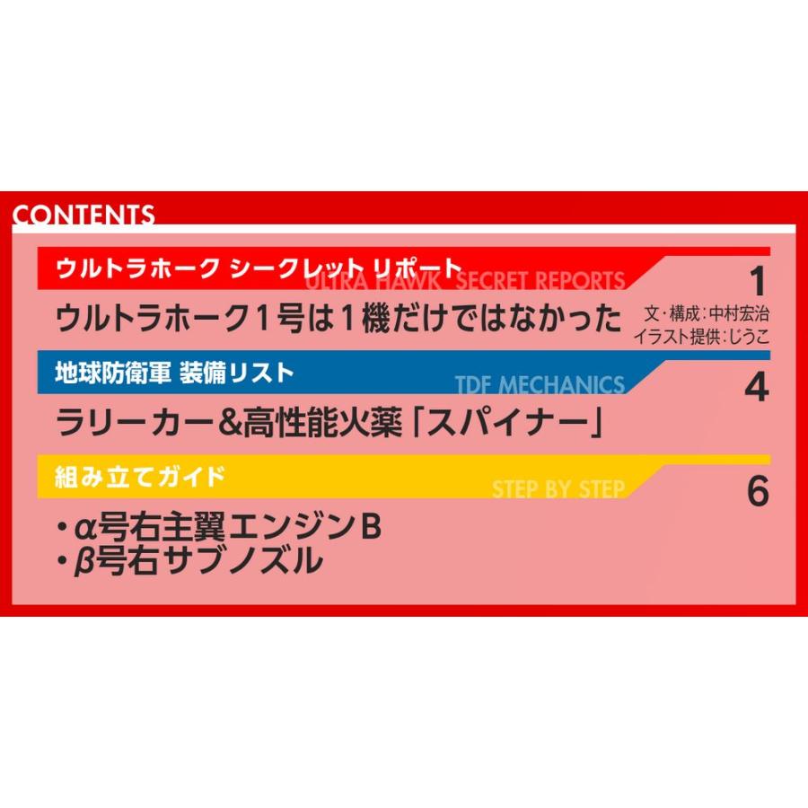 デアゴスティーニ　ウルトラホーク1号　第19号