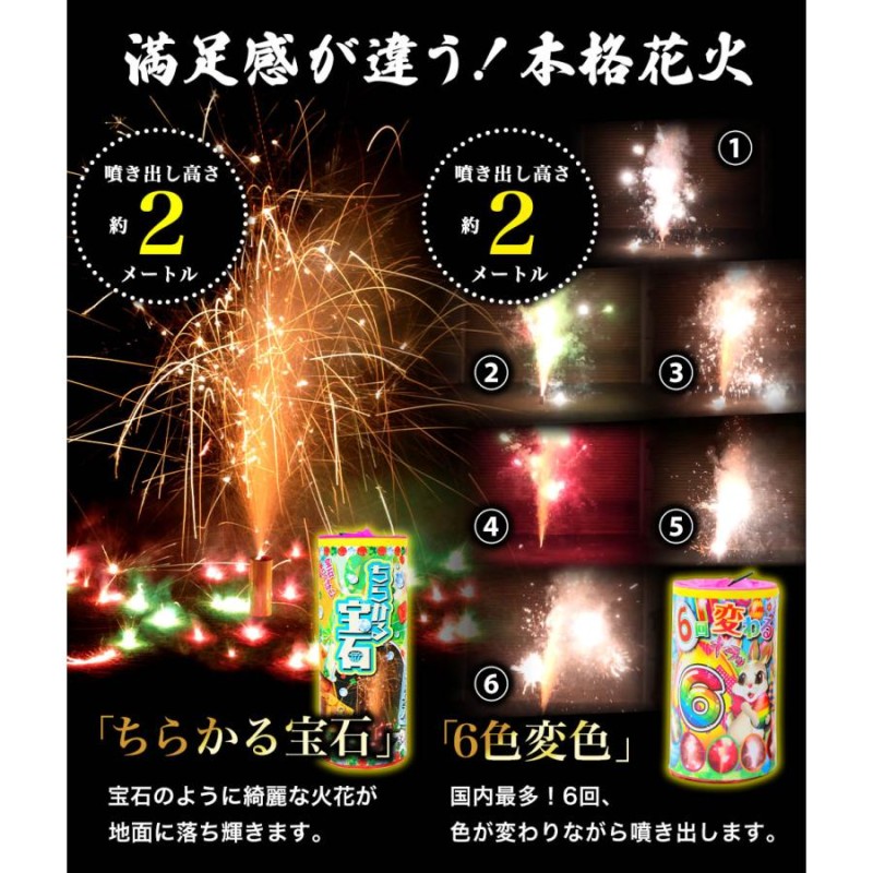 特選花火 極み 噴出花火セット 25個 2-3人用 不思議メガネ 花火セット 花火 セット 送料無料 沖縄・離島発送不可 縁日 景品 問屋 お祭り  子供 LINEショッピング