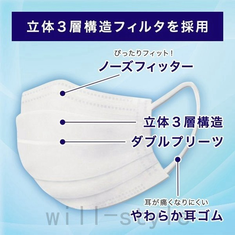 マスク50枚箱入り不織布マスク大人用子供用三層構造ウイルス花粉対策飛沫防止予防抗菌マスク小さめ平ゴム 通販 Lineポイント最大get Lineショッピング