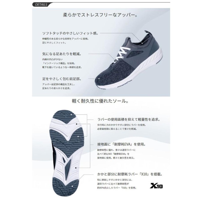 ウォーキングシューズ メンズ ミズノ Mizuno Tx Walk 紳士靴 ワイド