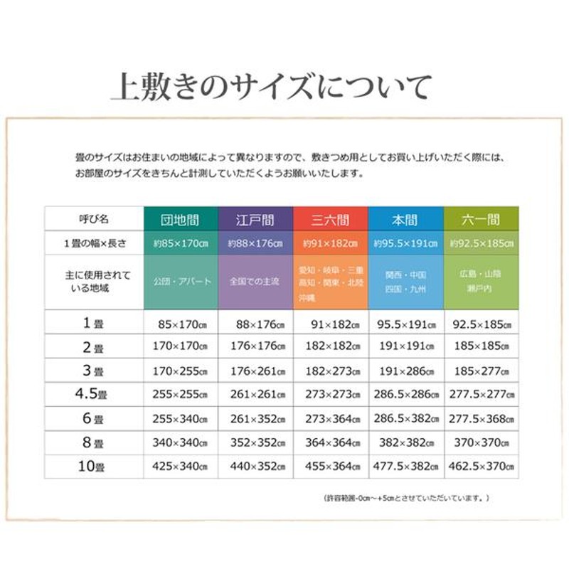 い草 上敷き/ラグマット 〔三六間6畳 約273×364cm〕 長方形 日本製