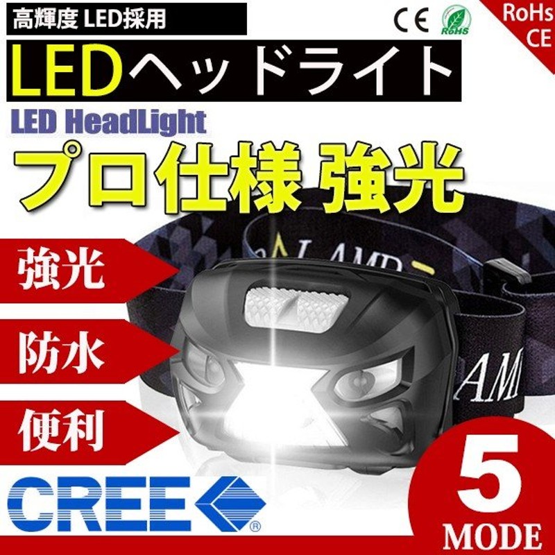 大人気定番商品 ヘッドライト led 高輝度18000ルーメン 最強ルーメン 充電式 豊富な充電パーツ 8種モード USB充電 赤 白ライト 防災  防水 格安 超強力 登山 釣り headlight materialworldblog.com