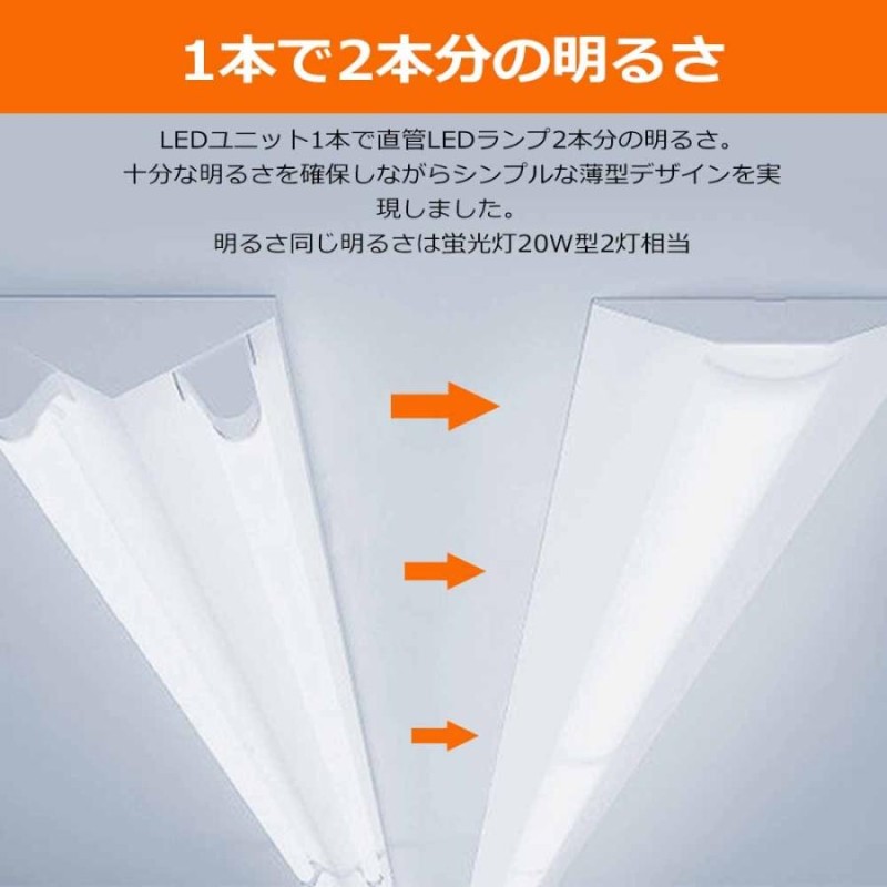 器具一体化蛍光灯 LED蛍光灯 ベースライト ベース照明 led逆富士 20W2