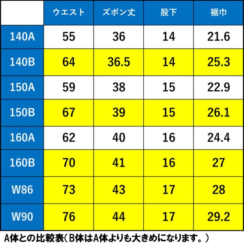 カンコー学生服 男子小学生 夏用 スクール半ズボン 大きいサイズ 折衿