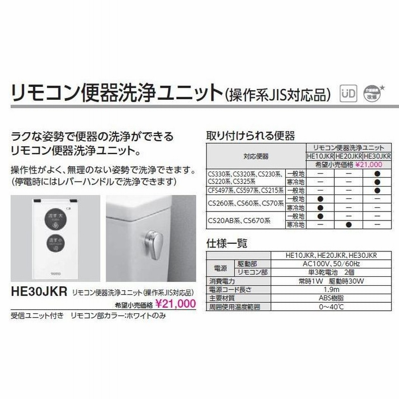 高級 品番： HE30JKR TOTO：リモコン洗浄ユニット 旧品番：HE30JK