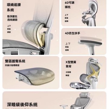 新川電腦椅家用舒適久坐辦公椅七代坐深可調龍紋特網耀黑極白帶擱腳鋁合金腳