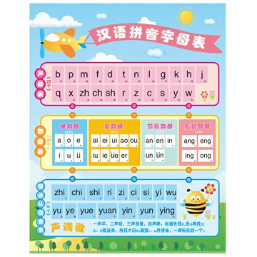 優購生活~聲母韻母教室布置貼紙拼音字母表班級文化裝飾墻貼畫墻紙自粘圖表墻紙 玻璃貼 壁紙 壁貼 玻璃靜電貼 窗戶貼防窺貼