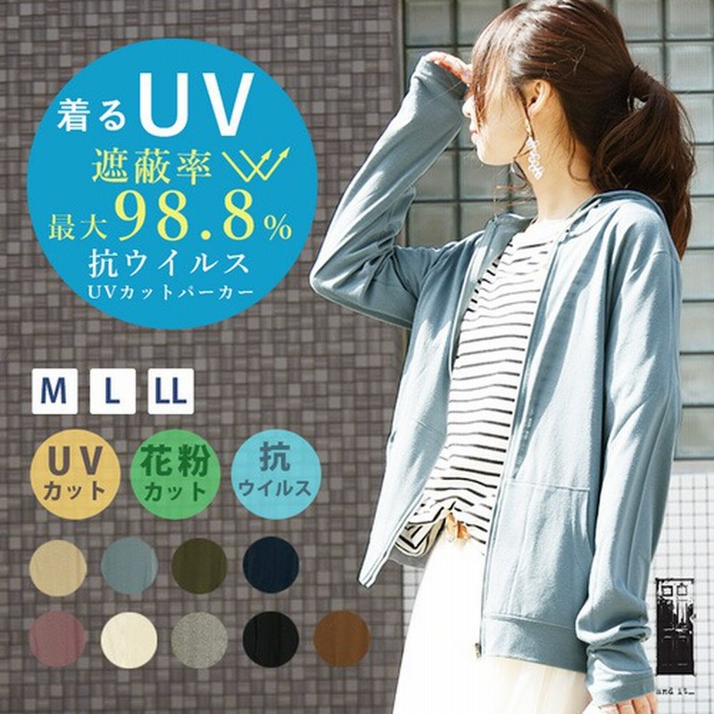And It 抗ウイルスuvカット指穴zipパーカー M Ll 抗菌 消臭 花粉対策 紫外線対策 静電気軽減 レディース 夏服 大きいサイズ Uv カット 夏 薄手 黒トップス Uv Uvパーカー 白 ゆるカジ 可愛い ジップ サマーパーカー ジップパーカー 女の子 パーカ ジップアップ