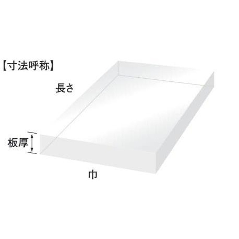 セール】【セール】プラスチック ポリカーボネート 切板（透明） 板厚 15mm 250mm×1000mm 材料、資材