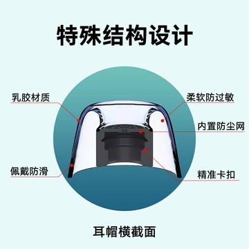 套耳帽耳堵液態乳膠套buds2防滑無線藍牙塞耳堵膠頭替換配件