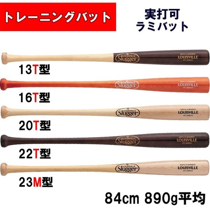 LOUISVILLE SLUGGERとsnap-on コラボバット kajuen.net