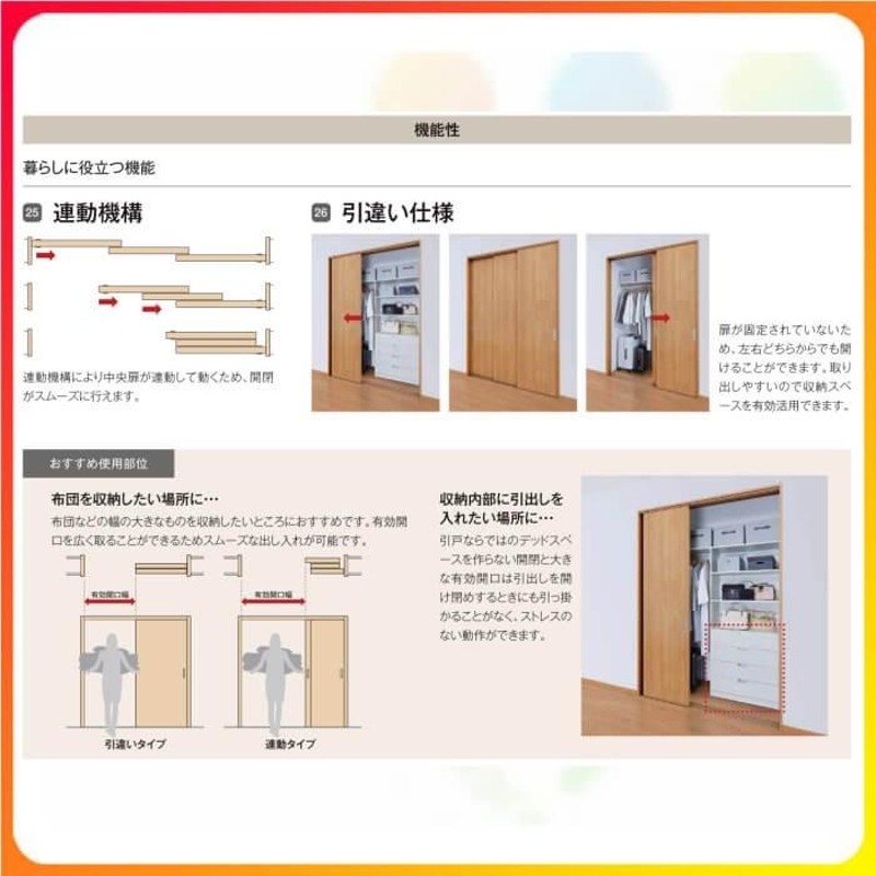 クローゼット扉 ドア ラシッサD ヴィンティア 引き戸 連動タイプ LAA