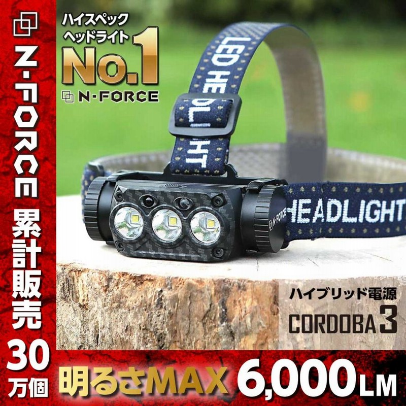 ヘッドライト 充電式 Led ヘッドランプ 釣り 登山 最強ルーメン アウトドア キャンプ 登山 センサー Ledヘッドライト 通販 Lineポイント最大0 5 Get Lineショッピング