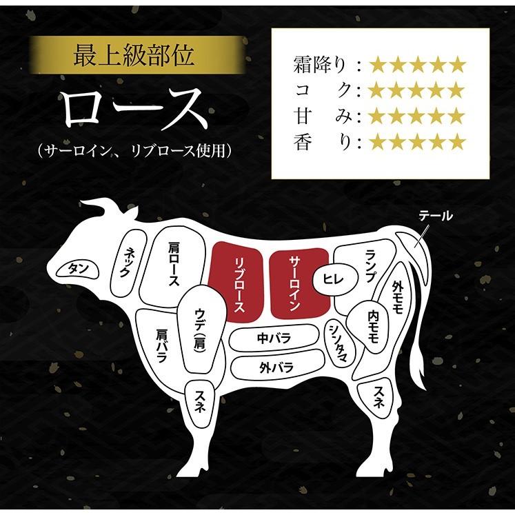 ギフト　霜降りロース 柔らかな肉質 500g ロース 牛肉 リブロース しゃぶしゃぶ ギフト プレゼント お取り寄せグルメ a5 牛 贈り物 高級肉